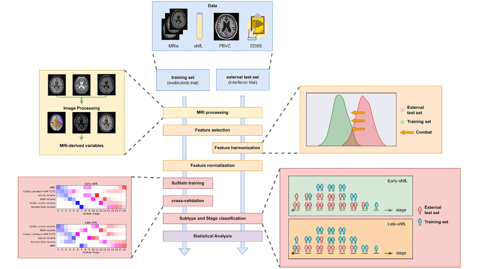 Full image of slide 10