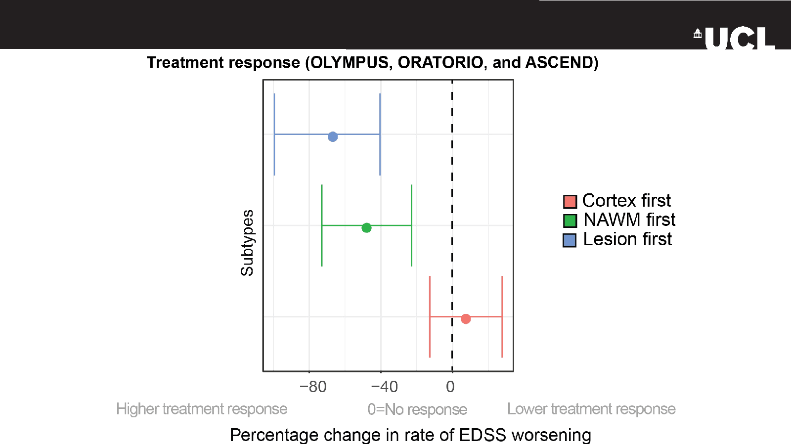 Full image of slide 15