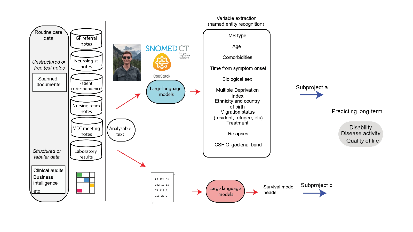 Full image of slide 12