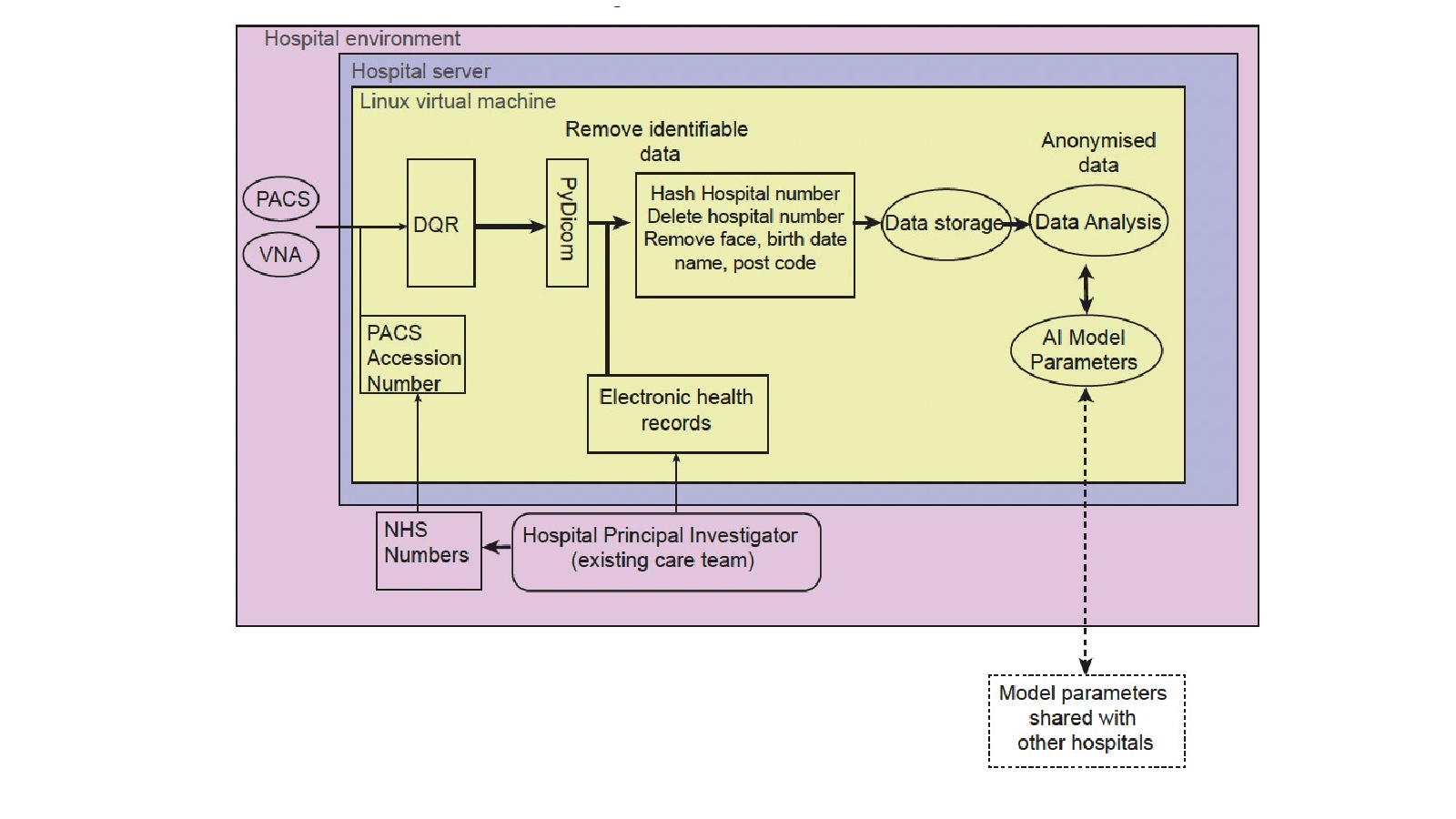 Full image of slide 16
