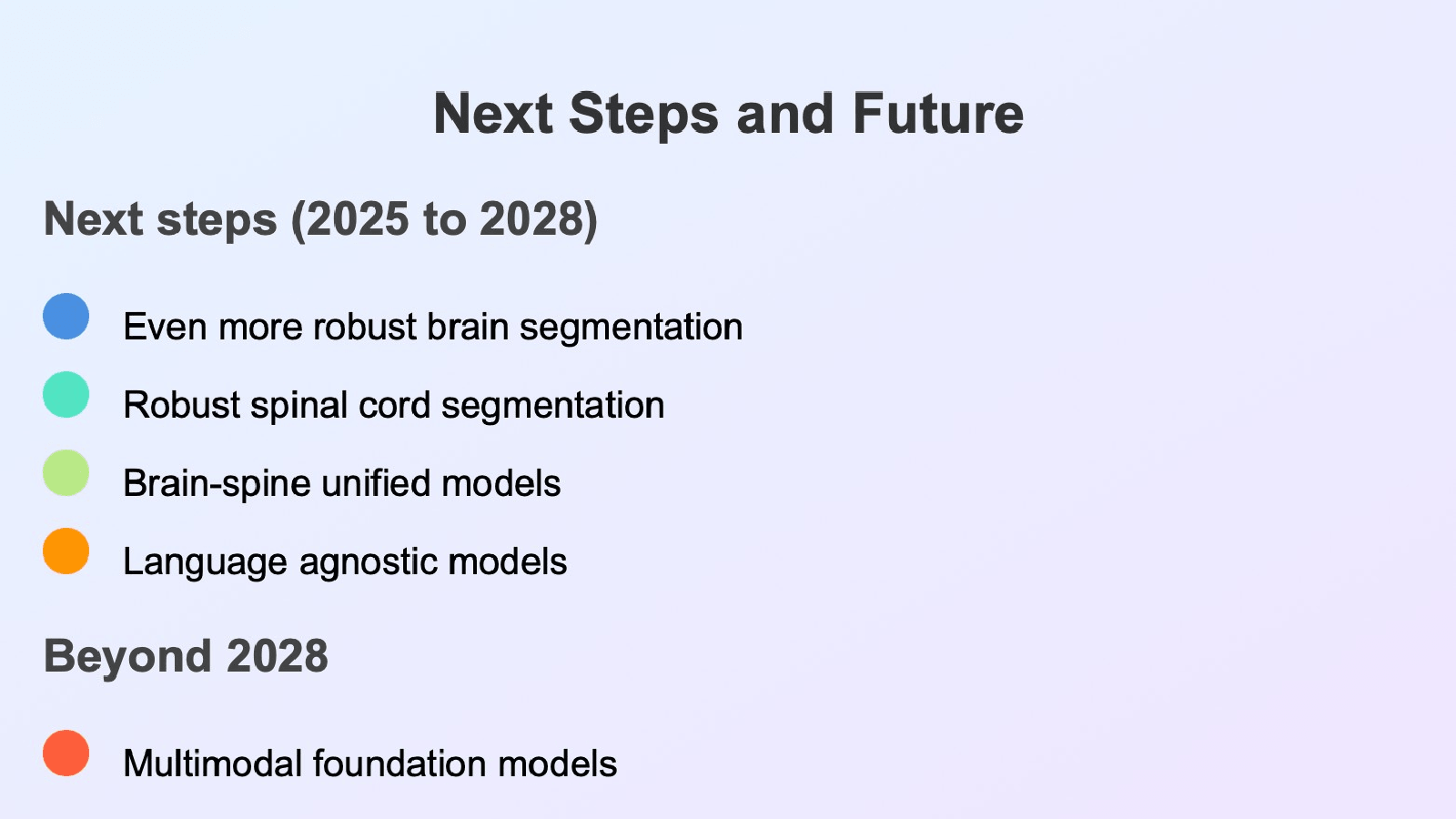 Full image of slide 20