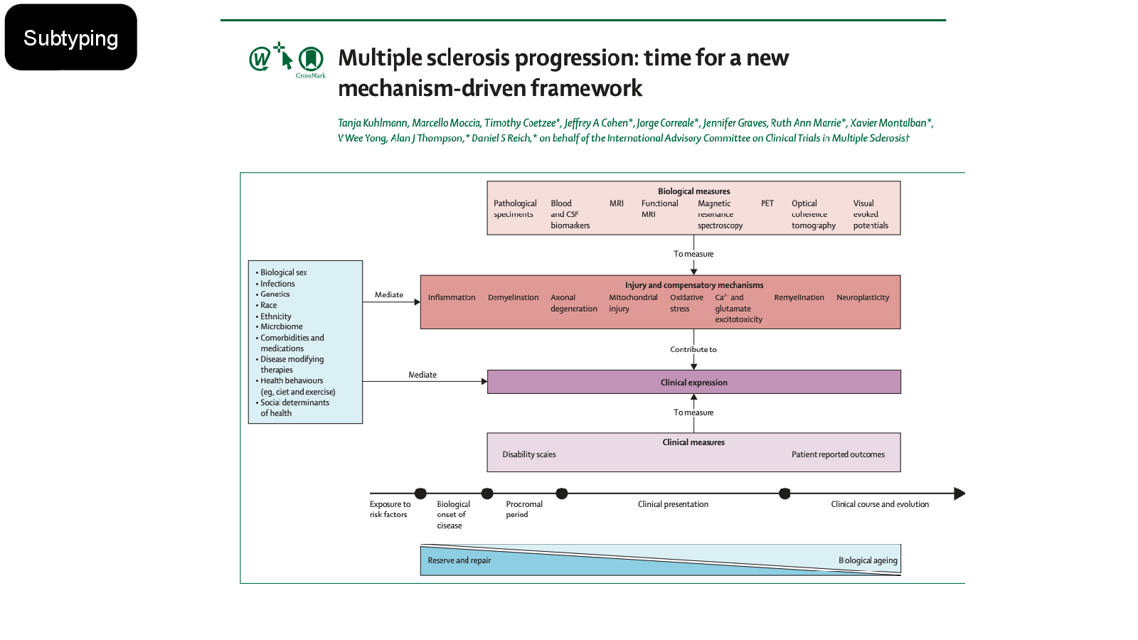 Full image of slide 16