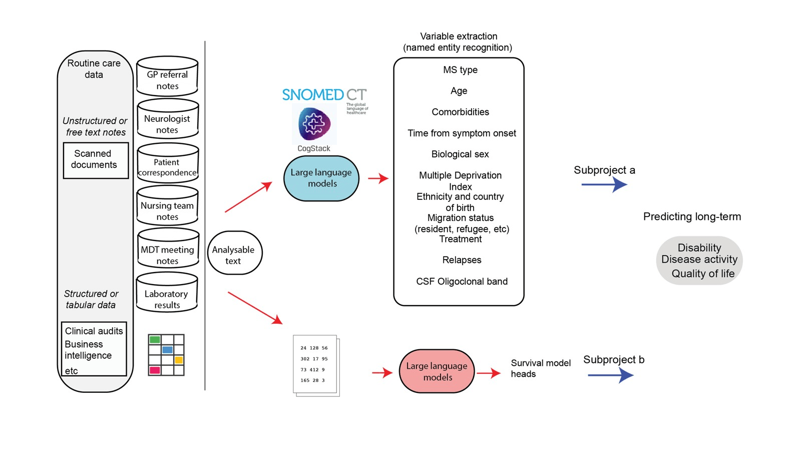 Full image of slide 22