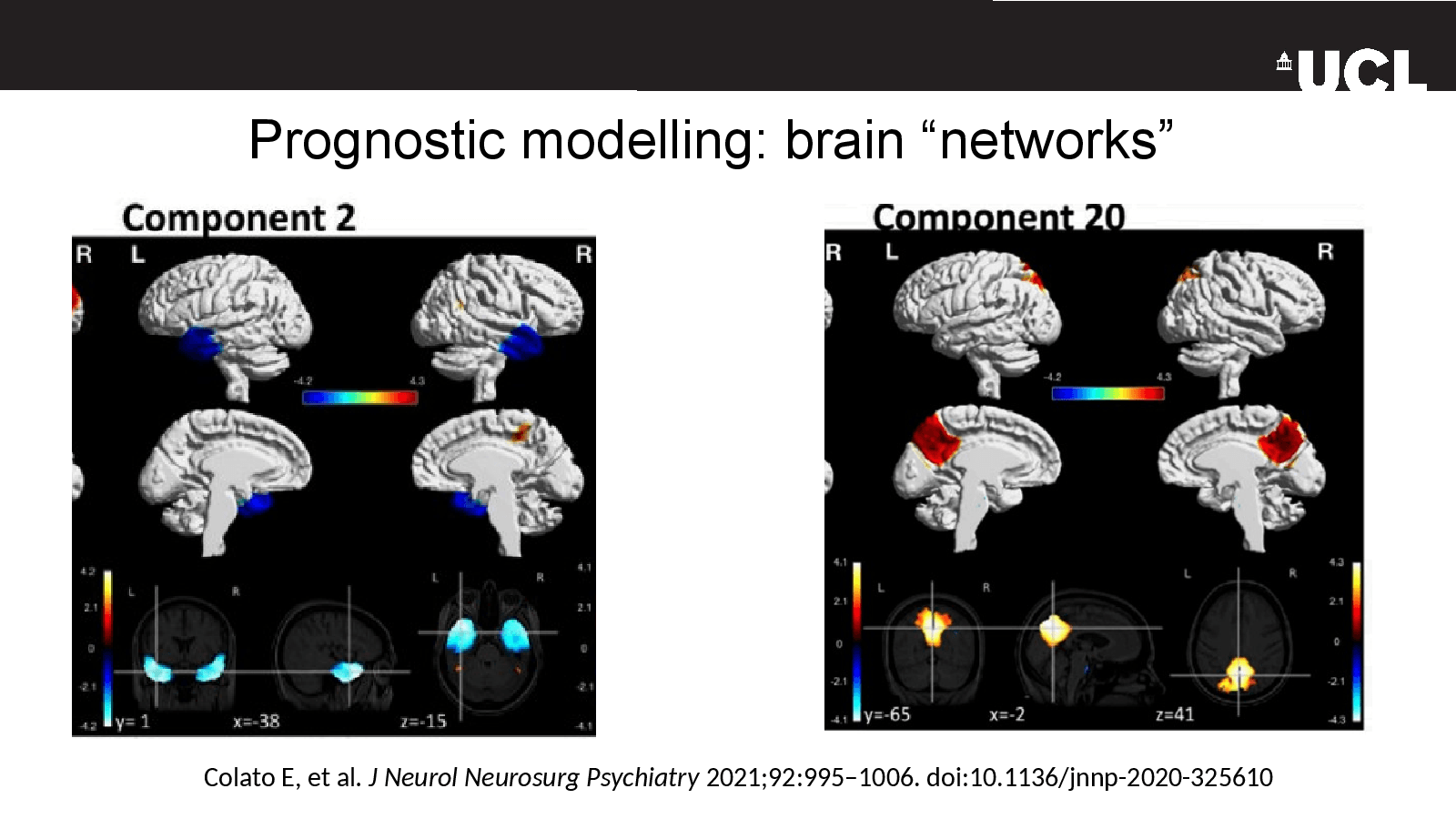Slide 12: Prognostic modelling: brain “networks”