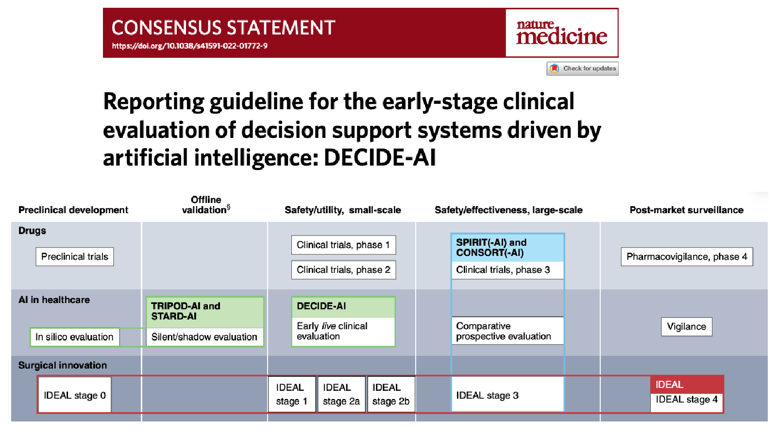 Full image of slide 18