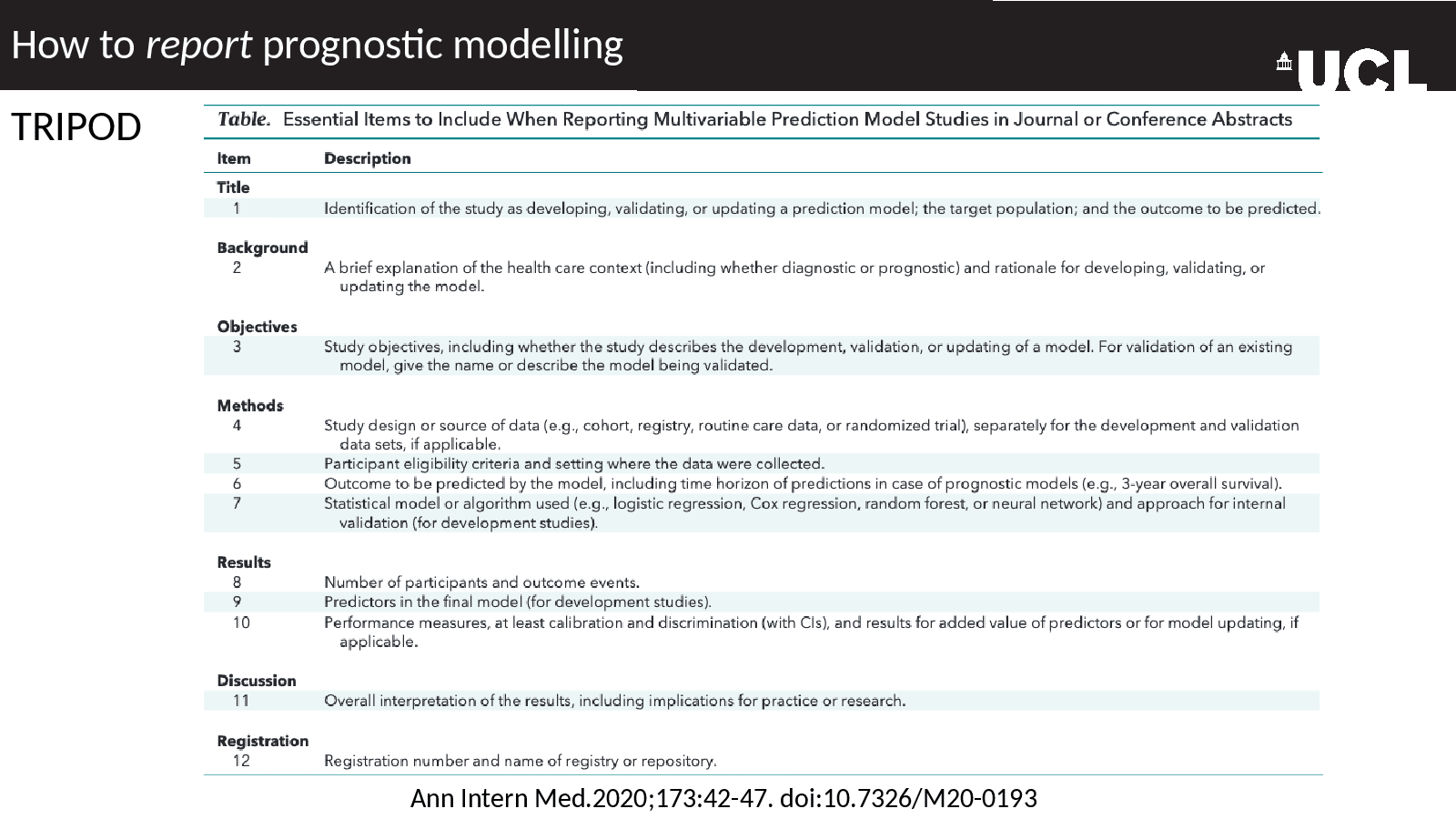 Slide 20: How to report prognostic modelling