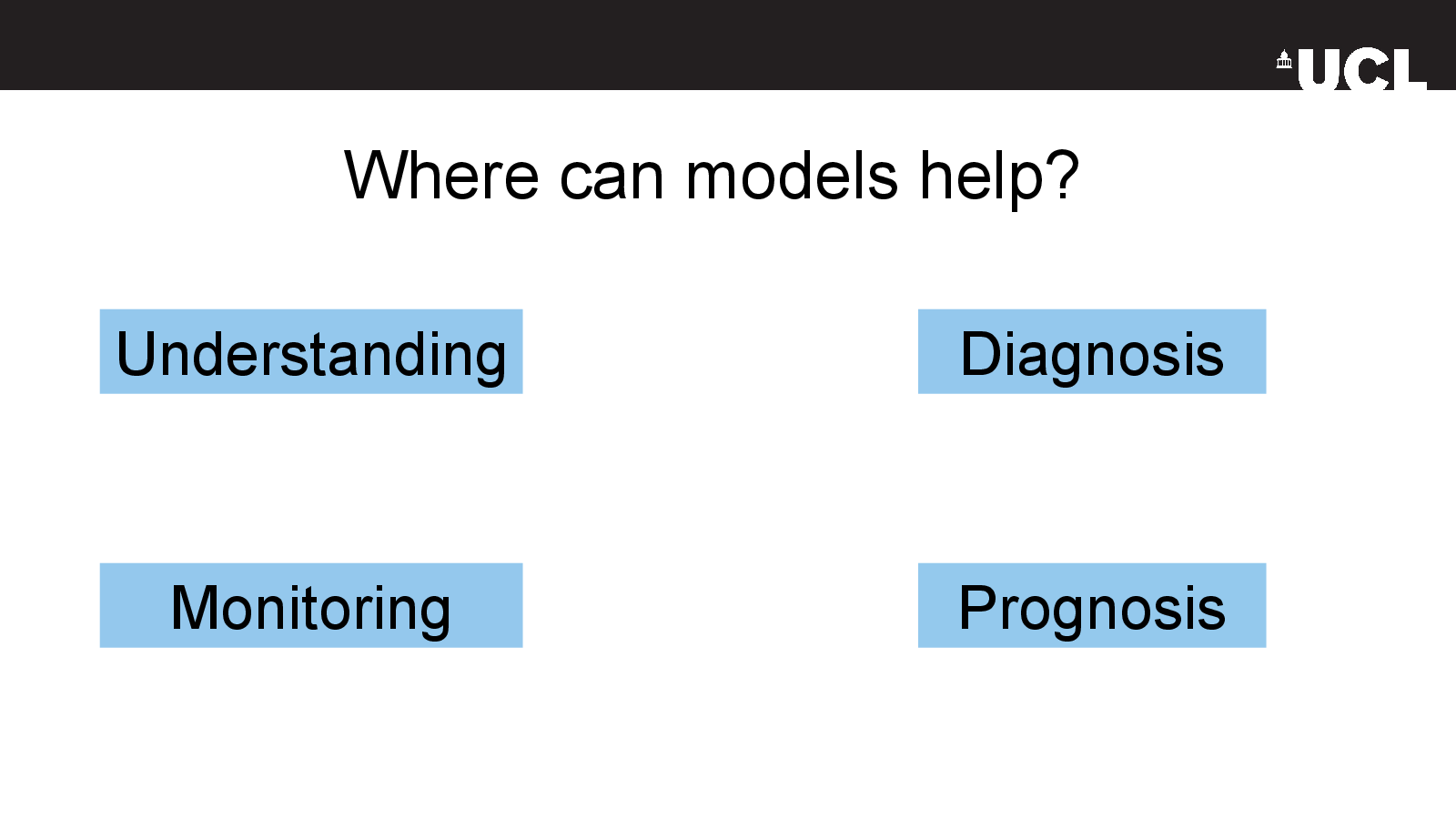 Slide 9: Where can models help?