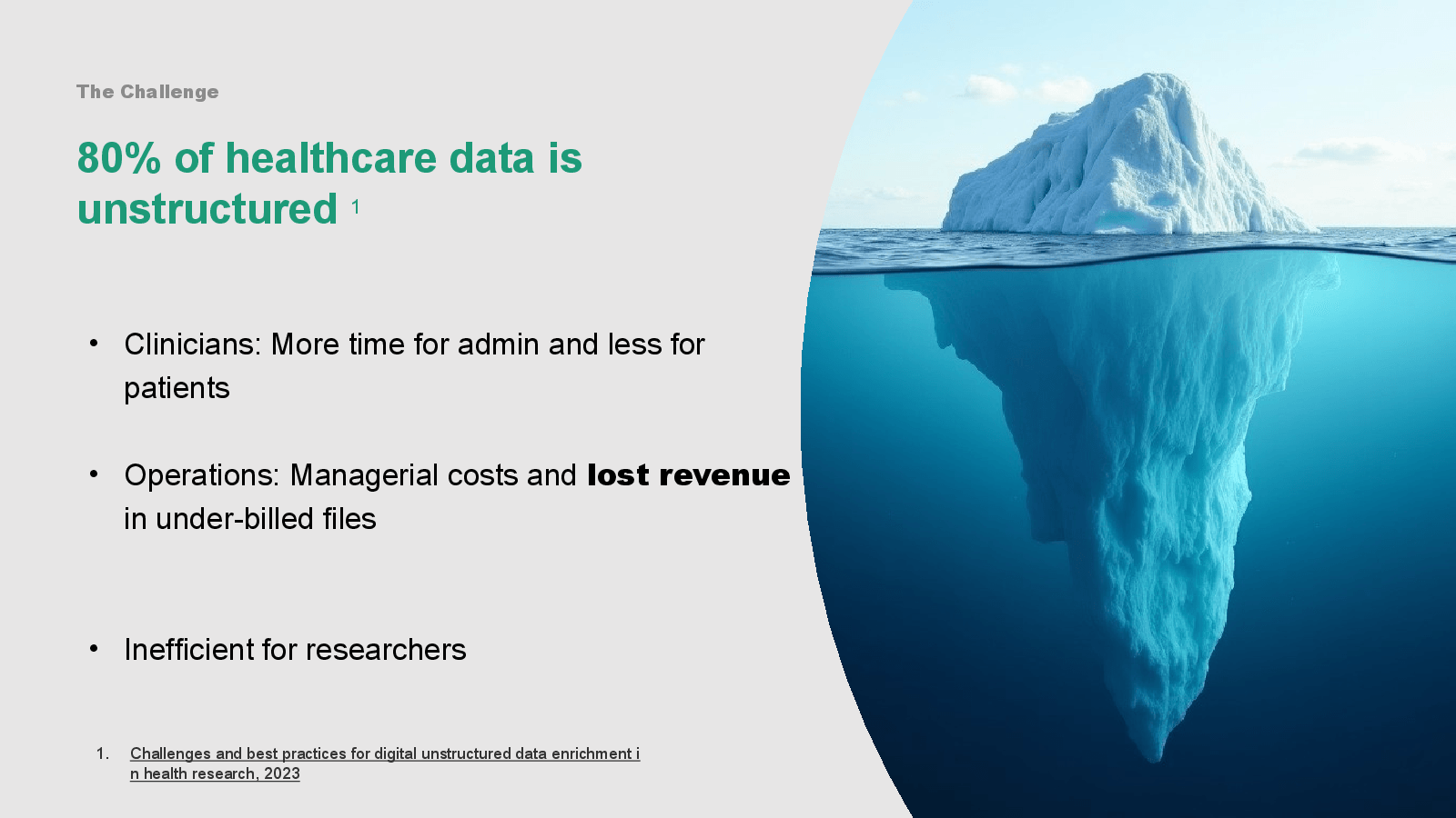 Slide 20: 80% of healthcare data is unstructured 1