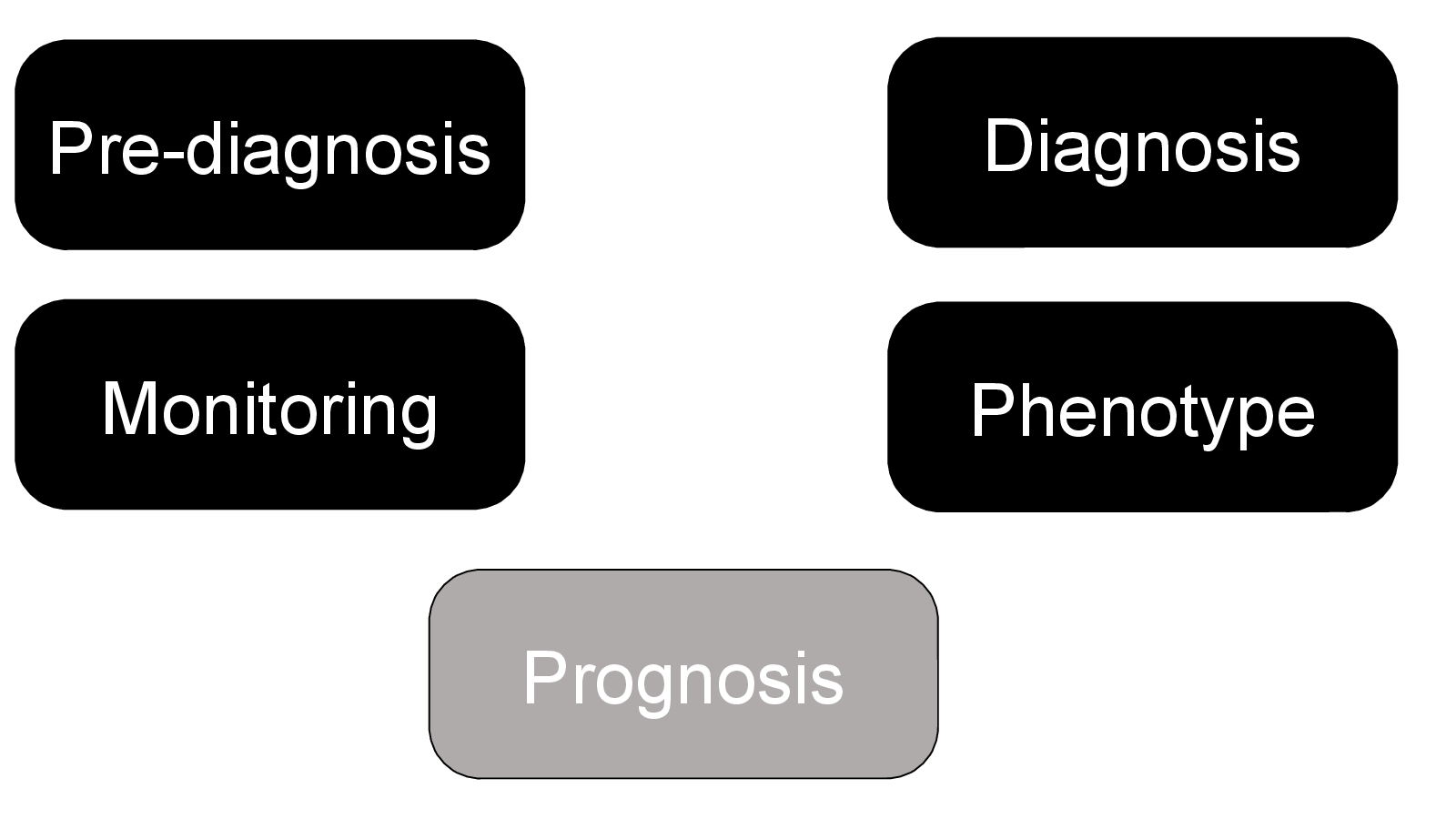Full image of slide 5