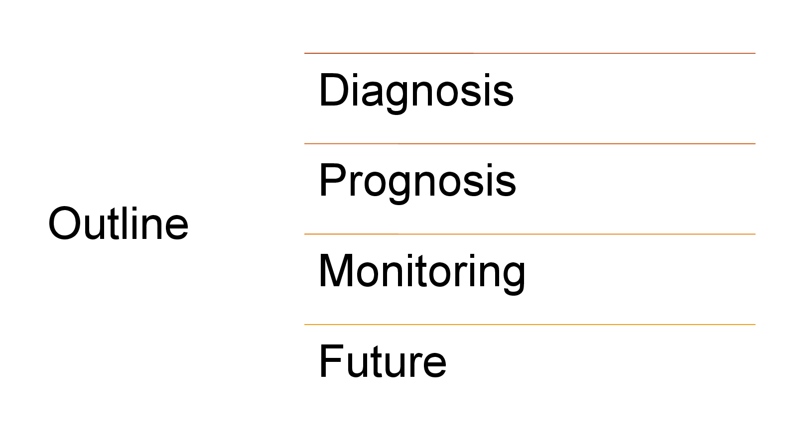 Slide 3: Outline