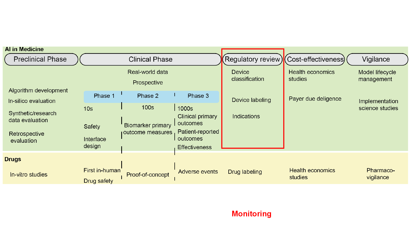 Full image of slide 11