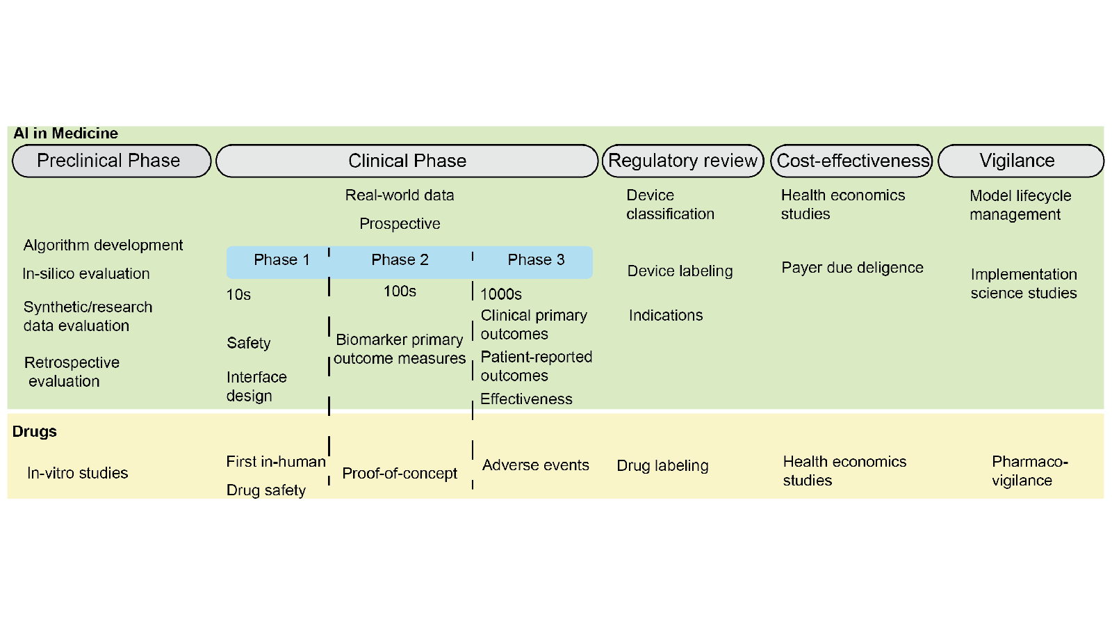 Full image of slide 11
