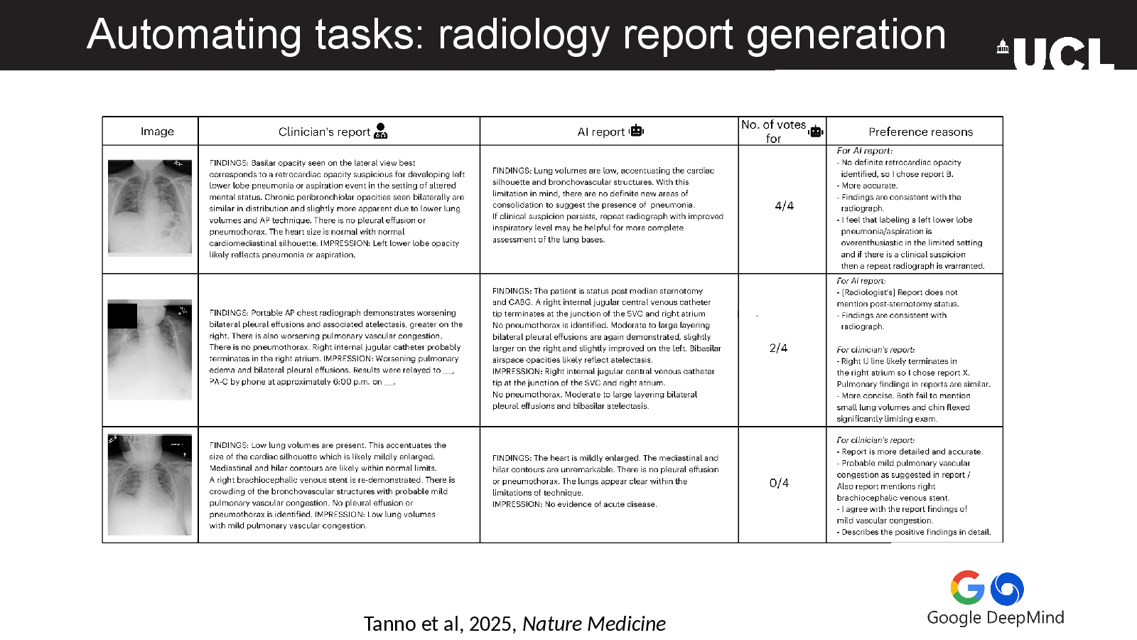 Slide 16: Automating tasks: radiology report generation