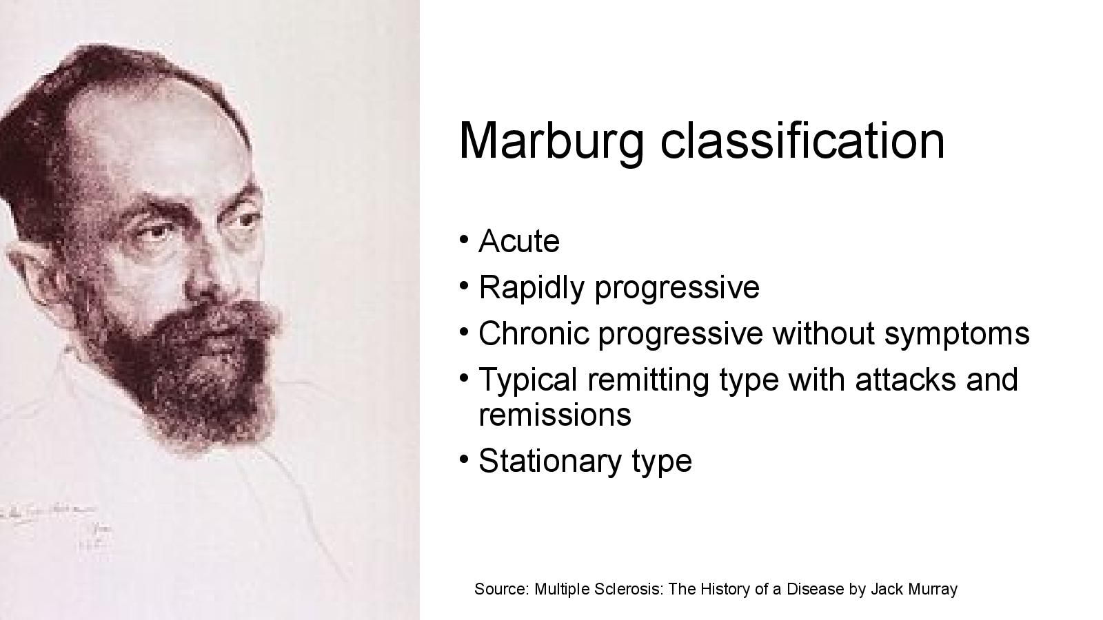 Slide 7: Marburg classification
