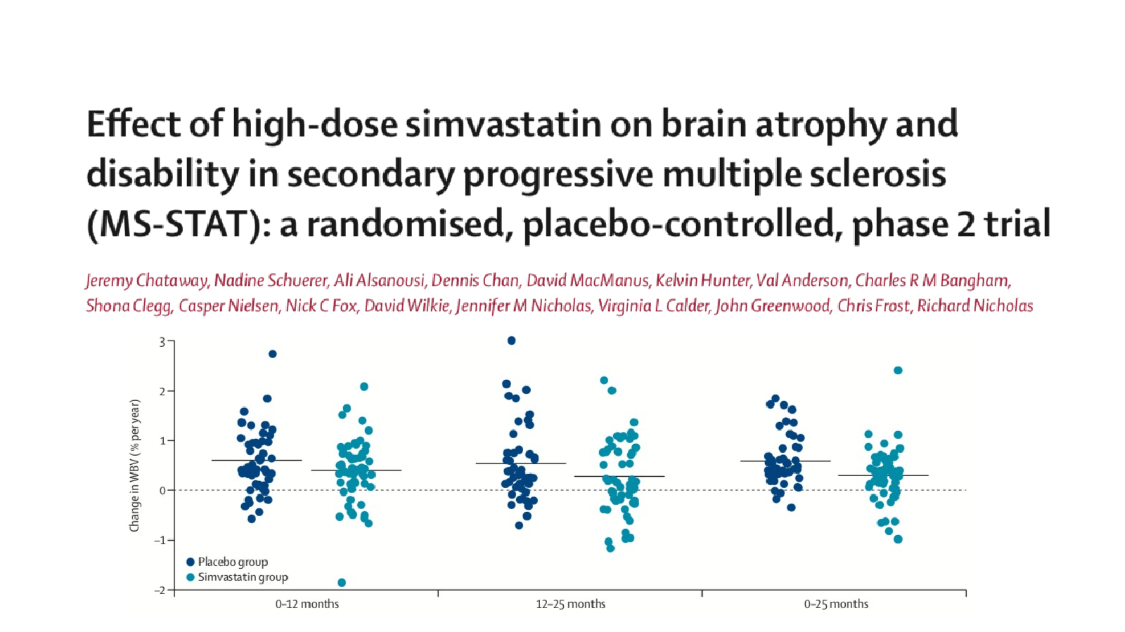 Full image of slide 19
