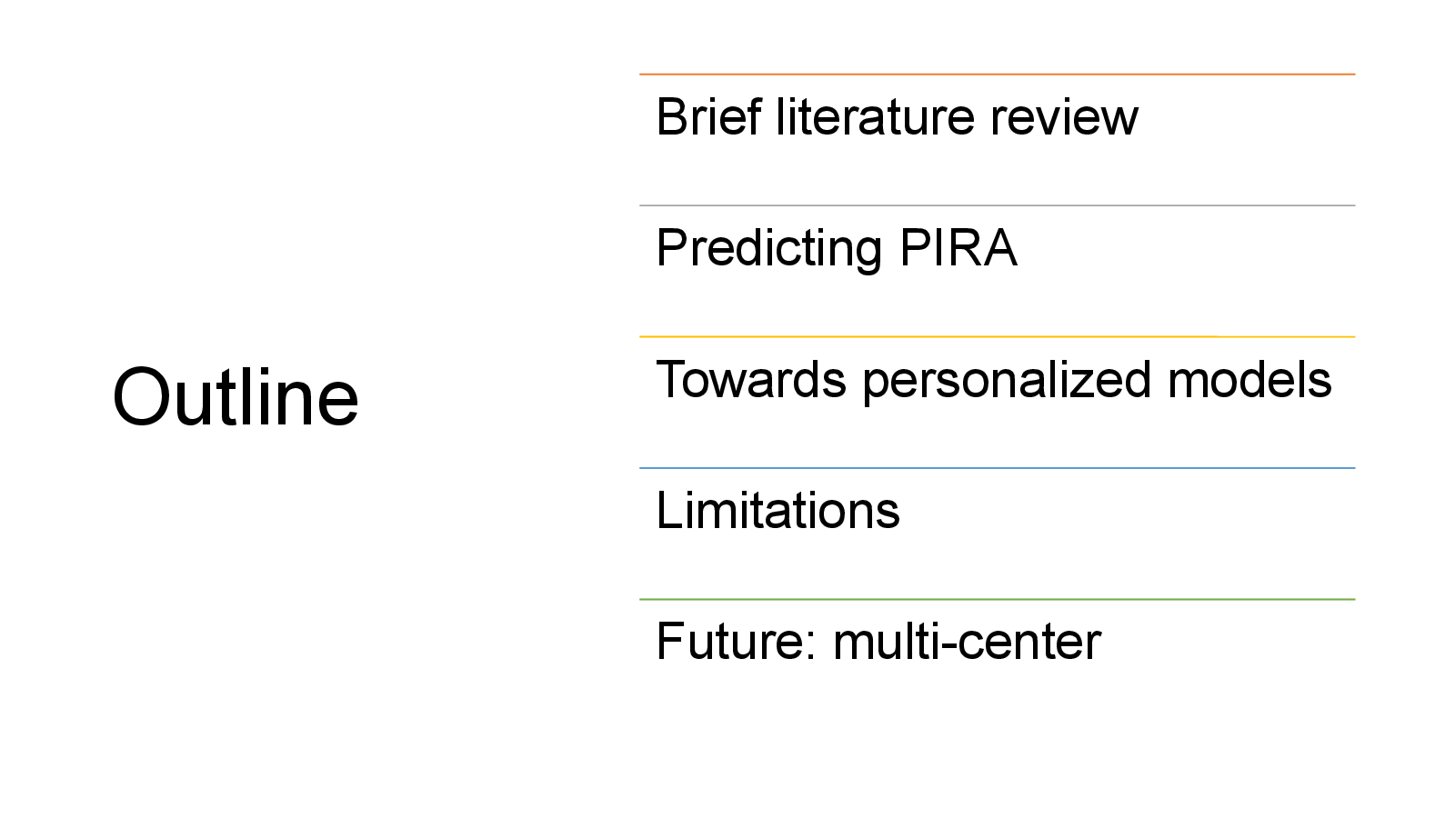 Slide 3: Outline