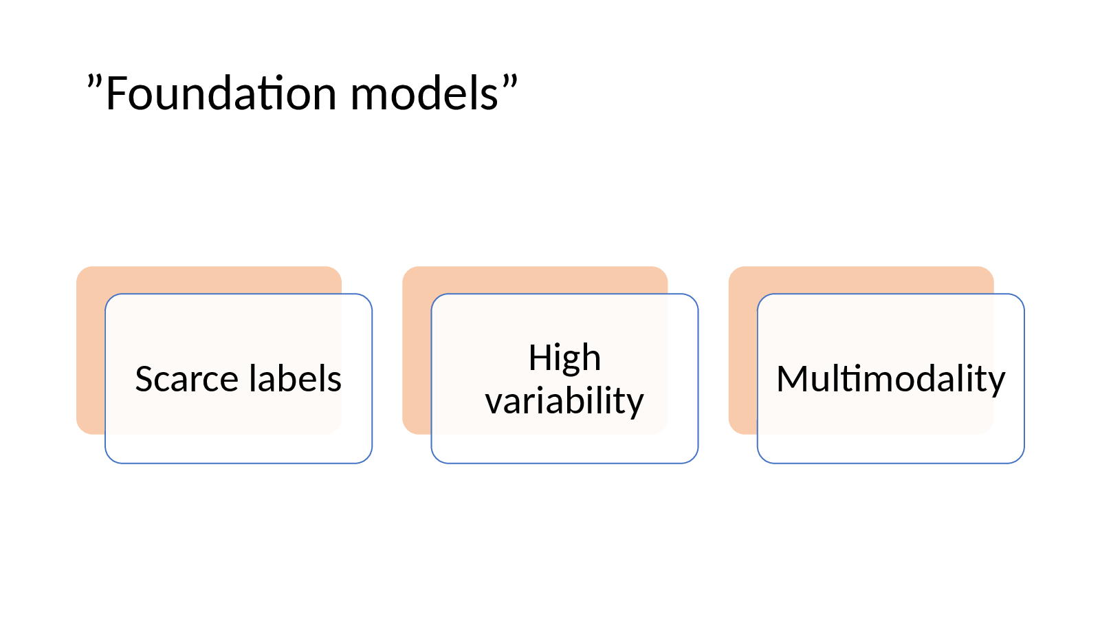 Slide 7: ”Foundation models”