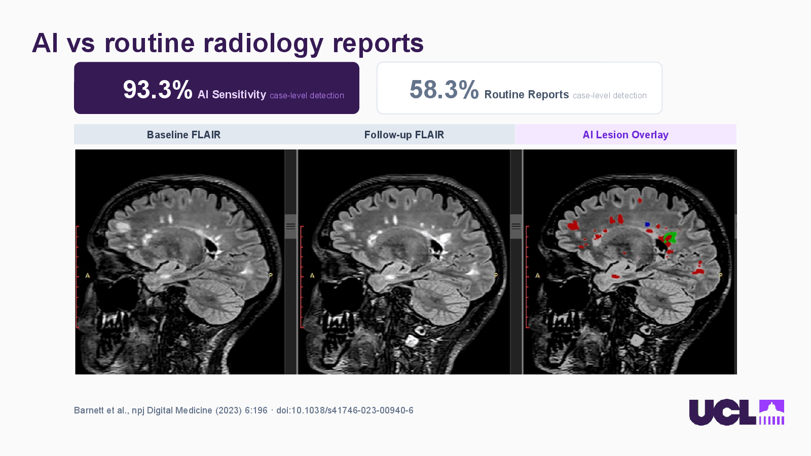 Slide 5: AI vs routine radiology reports