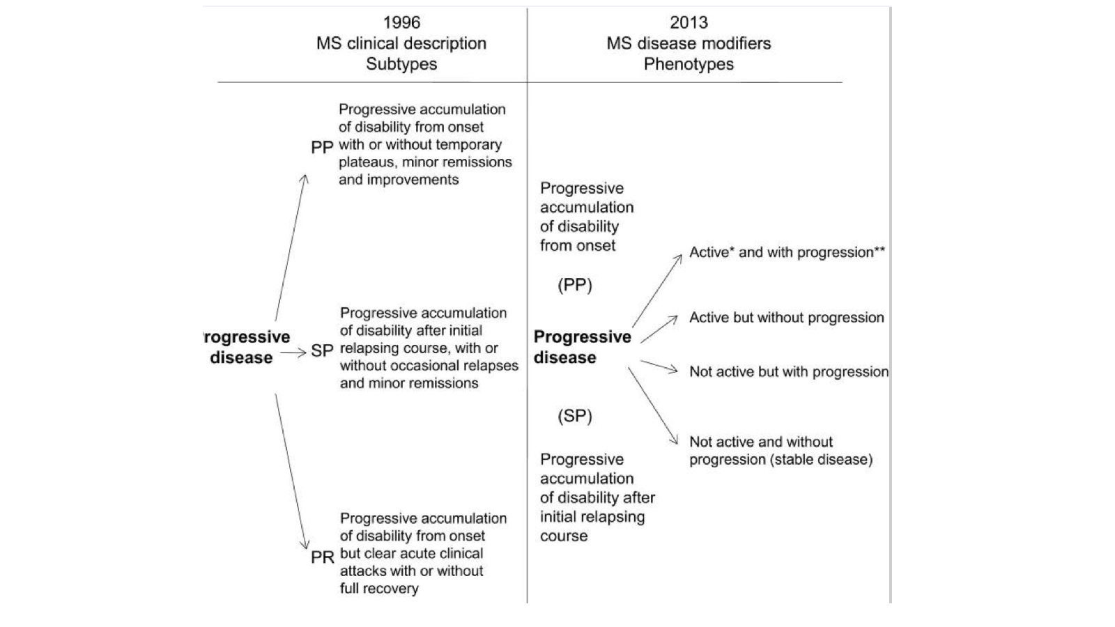 Full image of slide 8