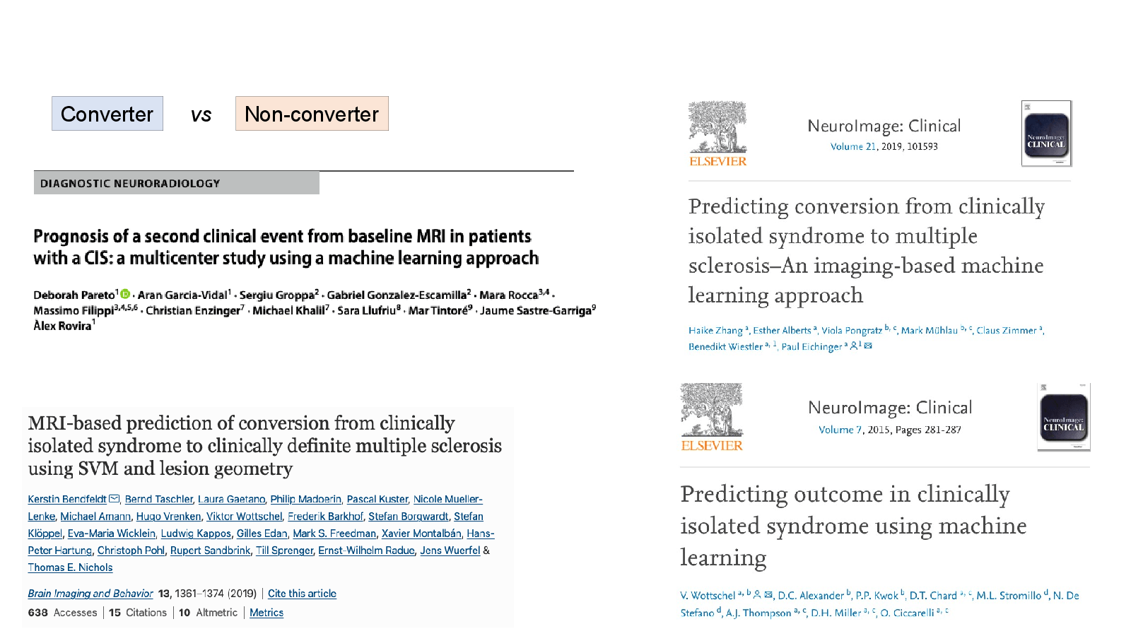 Slide 17: Phenotypic conversion