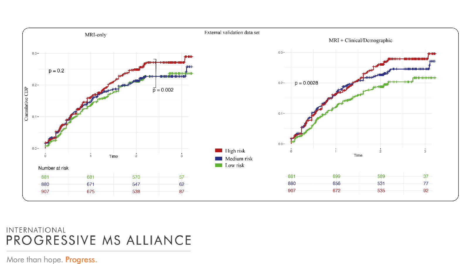 Full image of slide 18