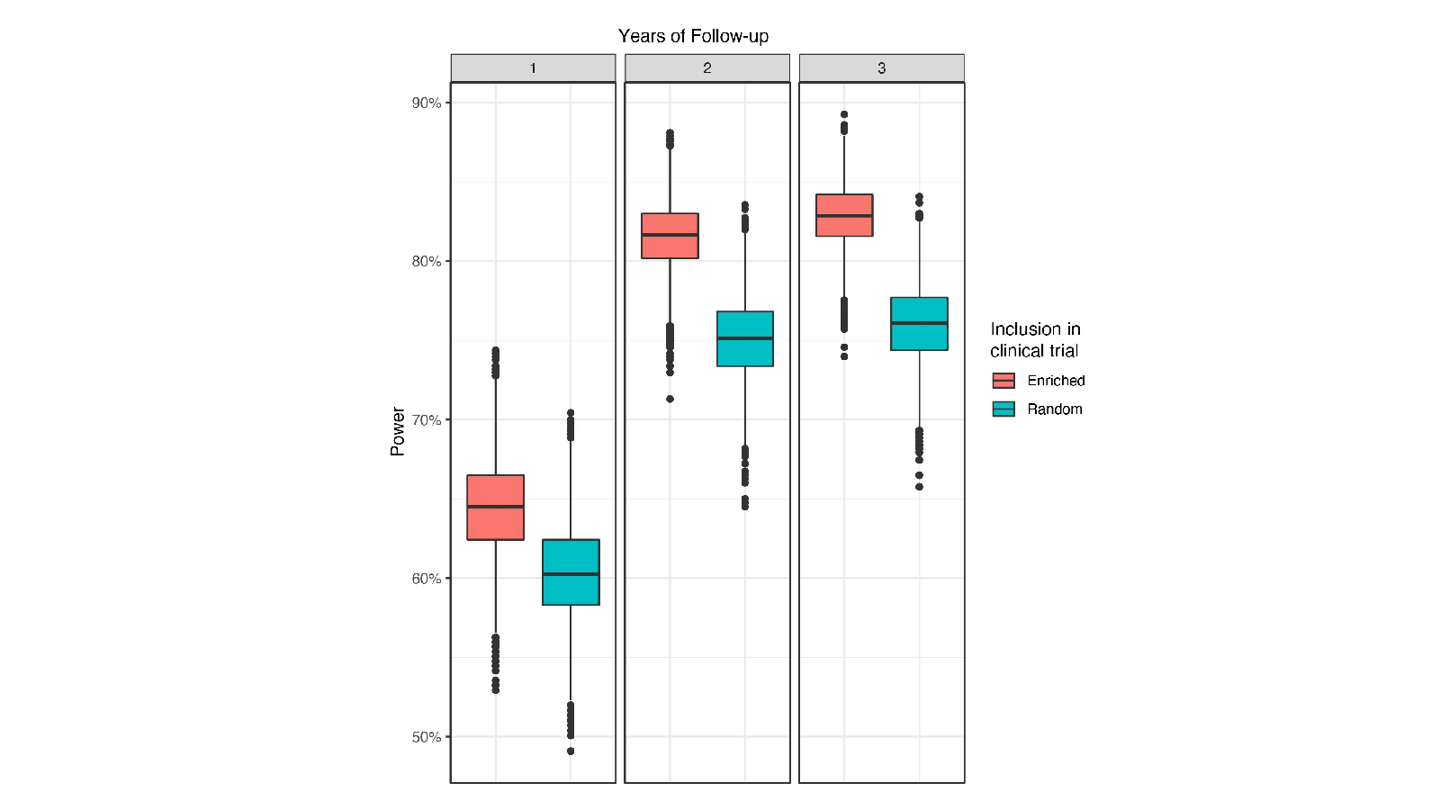 Full image of slide 19
