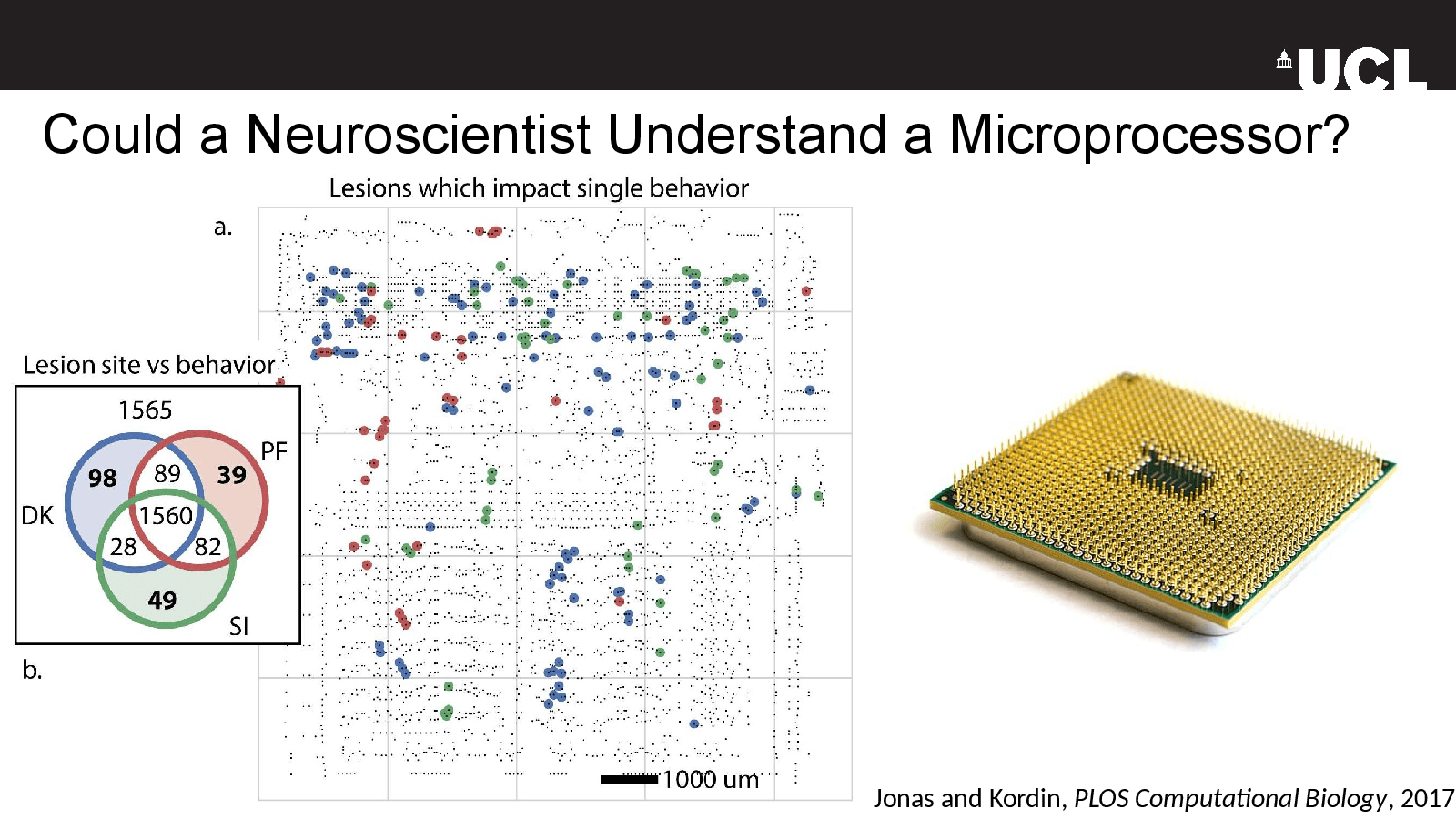 Slide 6: Could a Neuroscientist Understand a Microprocessor?