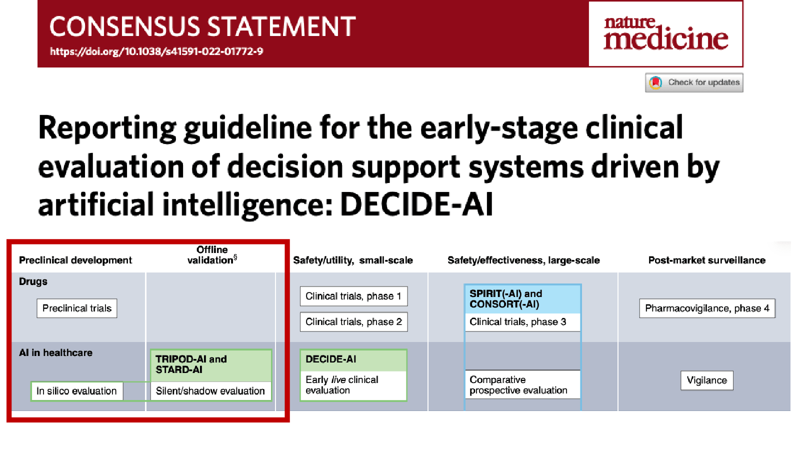Full image of slide 20