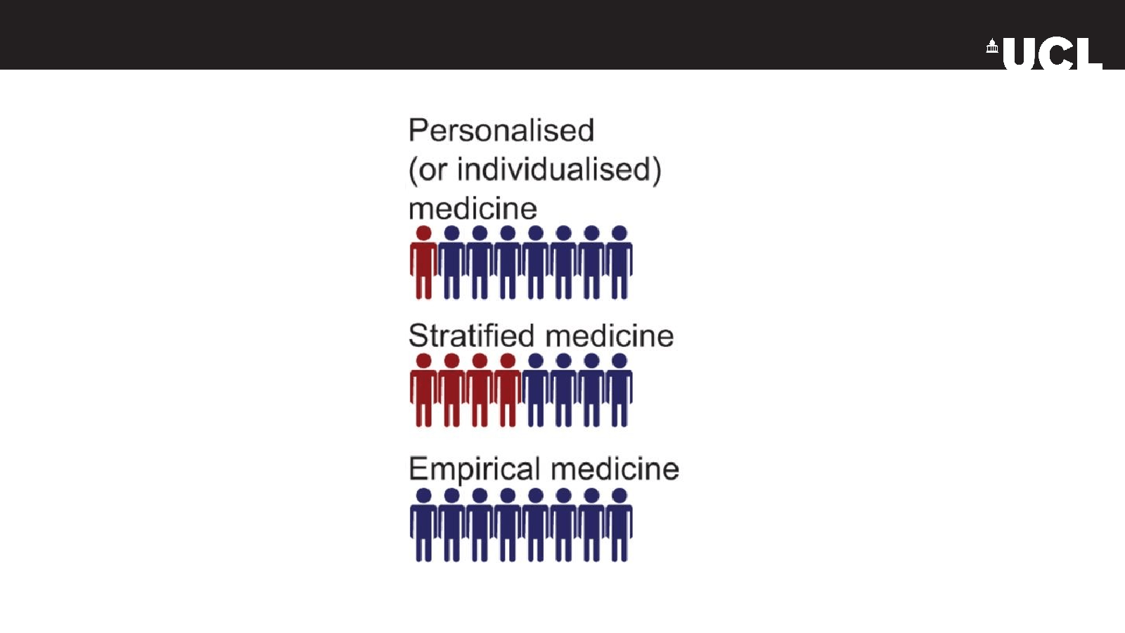 Full image of slide 4