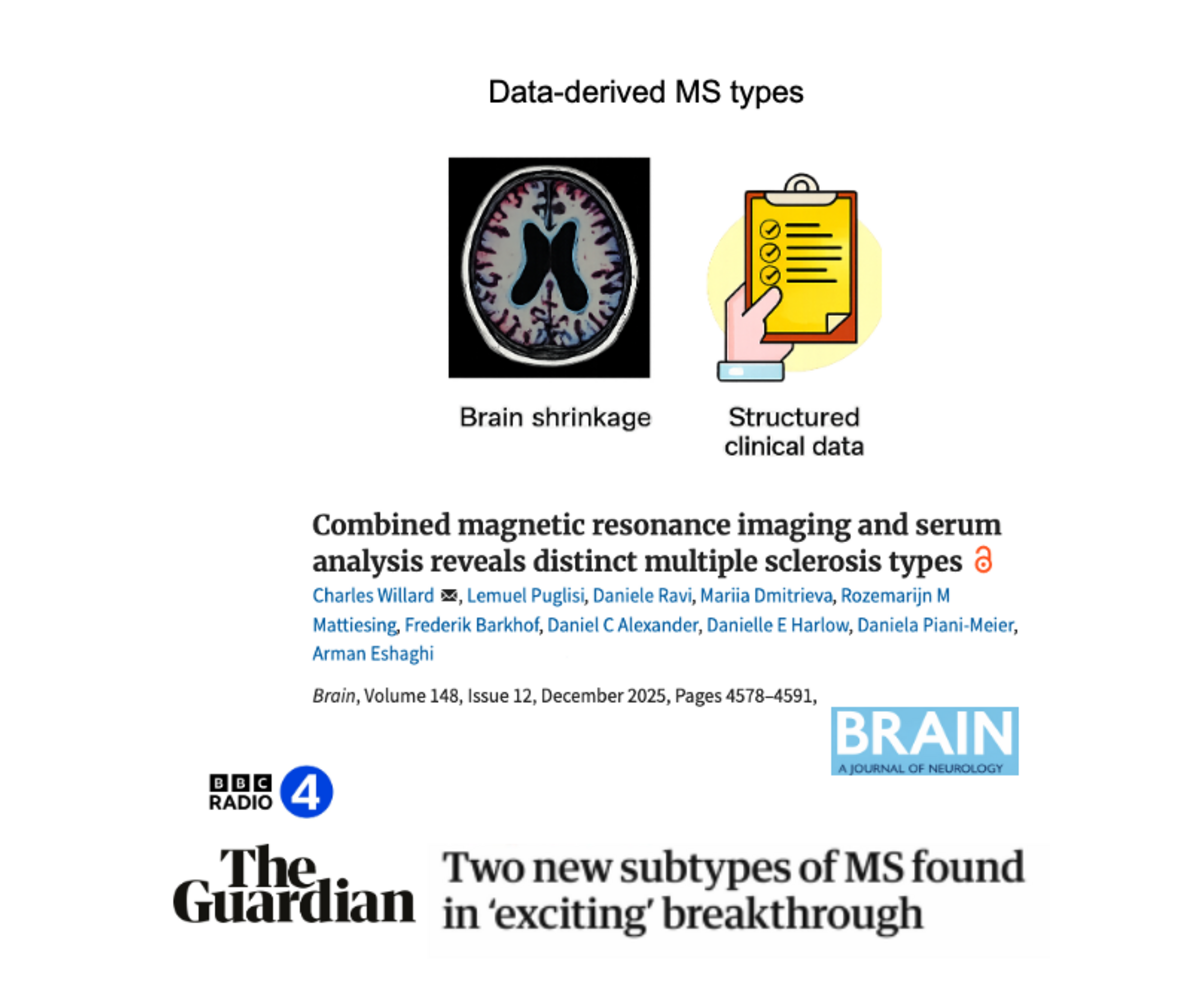 Combined magnetic resonance imaging and serum analysis reveals distinct multiple sclerosis types